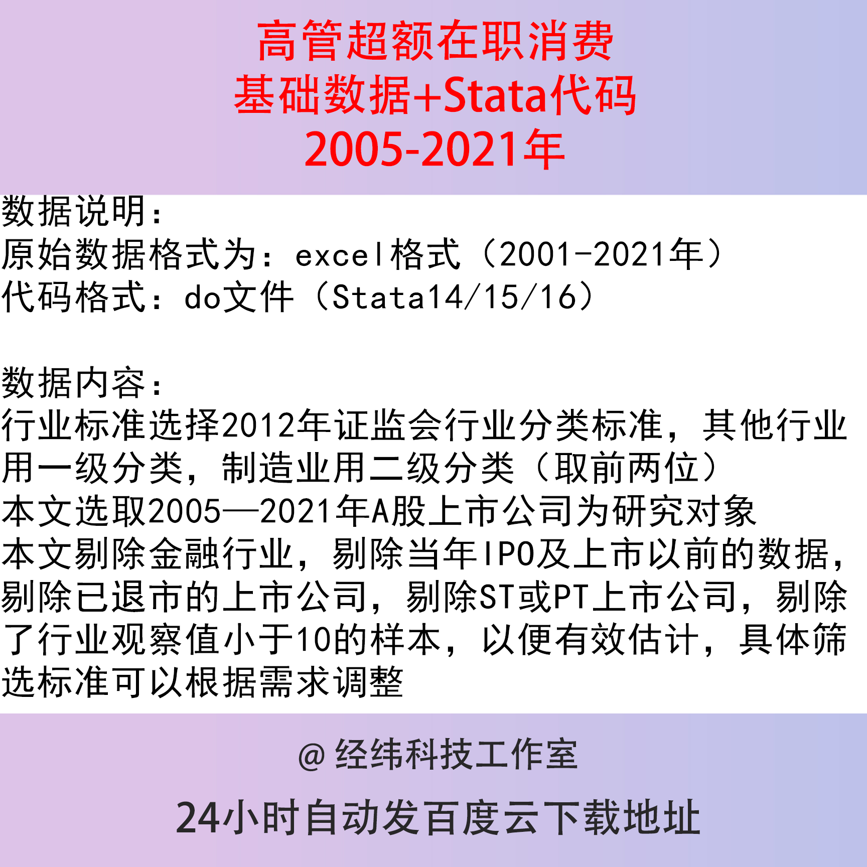 2005-2021高管超额在职消费计算表格原始数据+代码+结果+计算方法