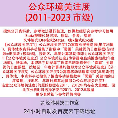 市级公众环境关注度数据2023-2011年搜索指数日度年度Excel Stata