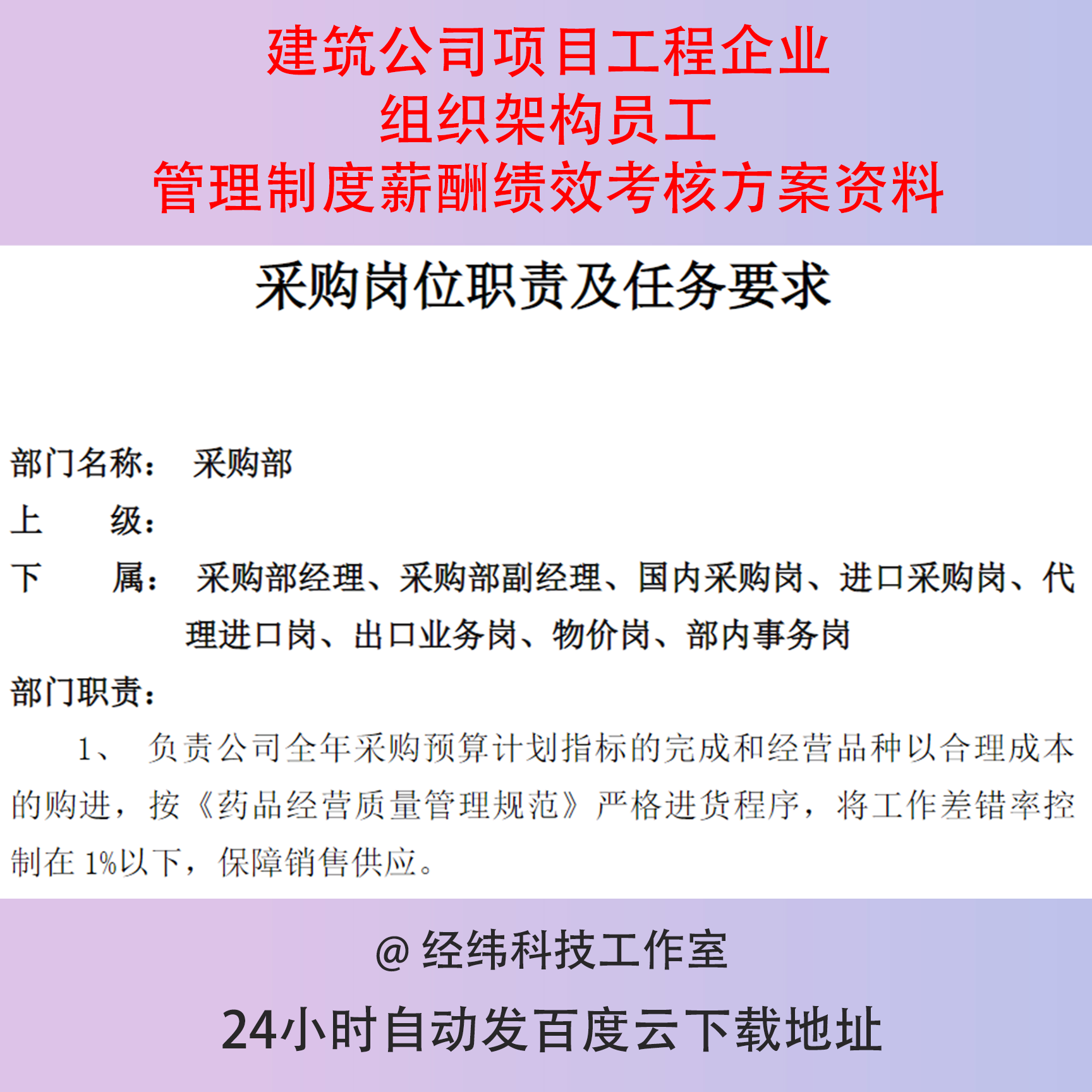 建筑公司项目工程企业组织架构员工管理制度薪酬绩效考核方案资料