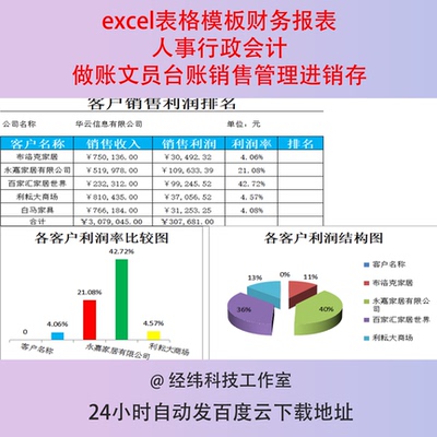 excel表格模板财务报表人事行政会计做账文员台账销售管理进销存
