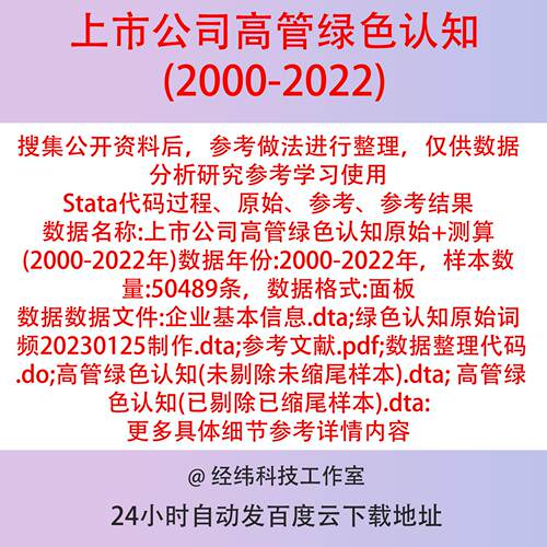 高管绿色认知2000-2022上市公司数据文本分析词频stata 面板原始
