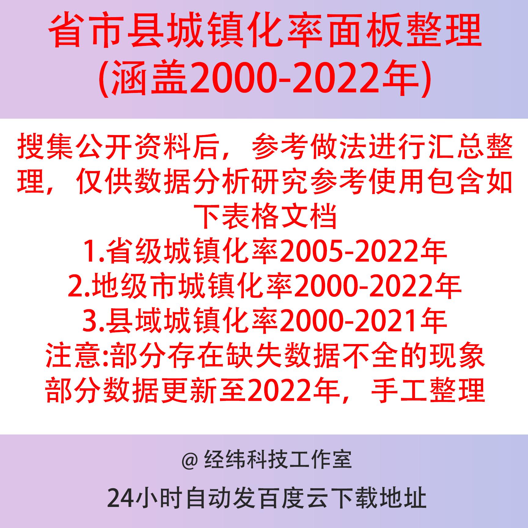 省市县城镇化率面板整理涵盖2022-2000年 excel面板数据整理汇总