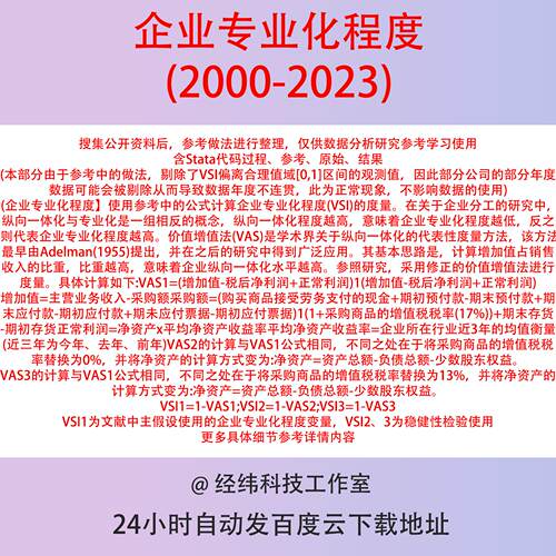 企业专业化程度2023-2000含Stata代码纵向一体化上市公司数据参考