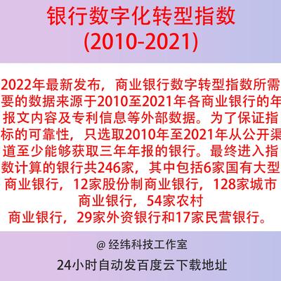 商业银行数字化转型指数2010-2021面板数据，有说明文件和参考