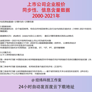 2021-2000年上市公司企业股价同步性SYN股价信息含量数据代码结果