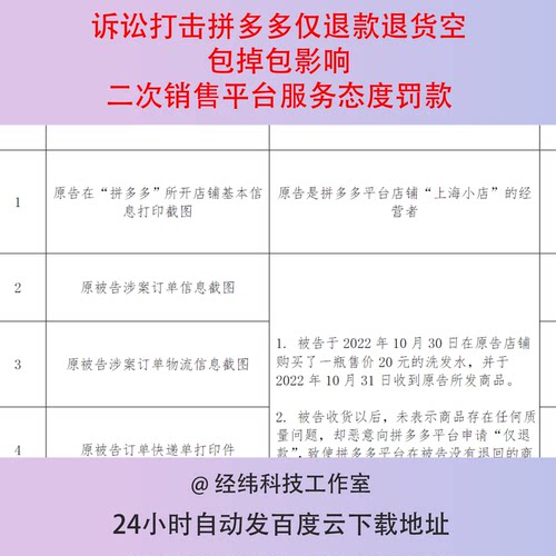 诉讼打击拼多多仅退款退货空包掉包影响二次销售平台服务态度罚款
