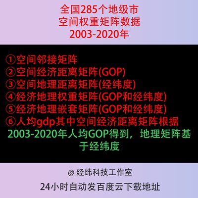 2003-2020全国285个地级市空间权重矩阵数据地理距离经济距离表格