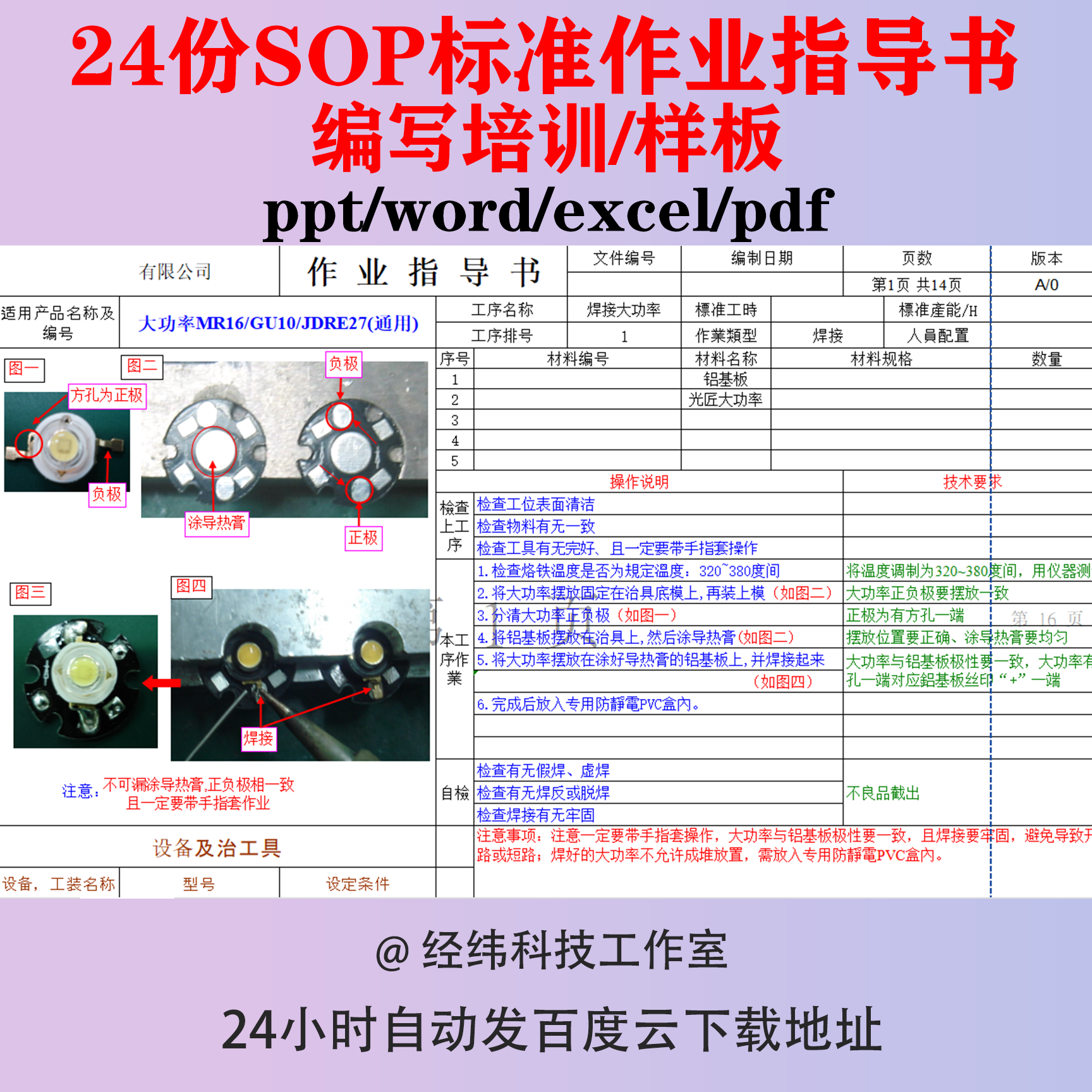 SOP标准作业指导书编写培训操作流程方式技巧程序资料样板编制 商务/设计服务 设计素材/源文件 原图主图