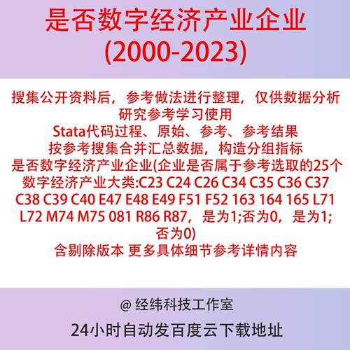是否数字经济产业企业2000-2023Stata代码上市公司分组异质性数据