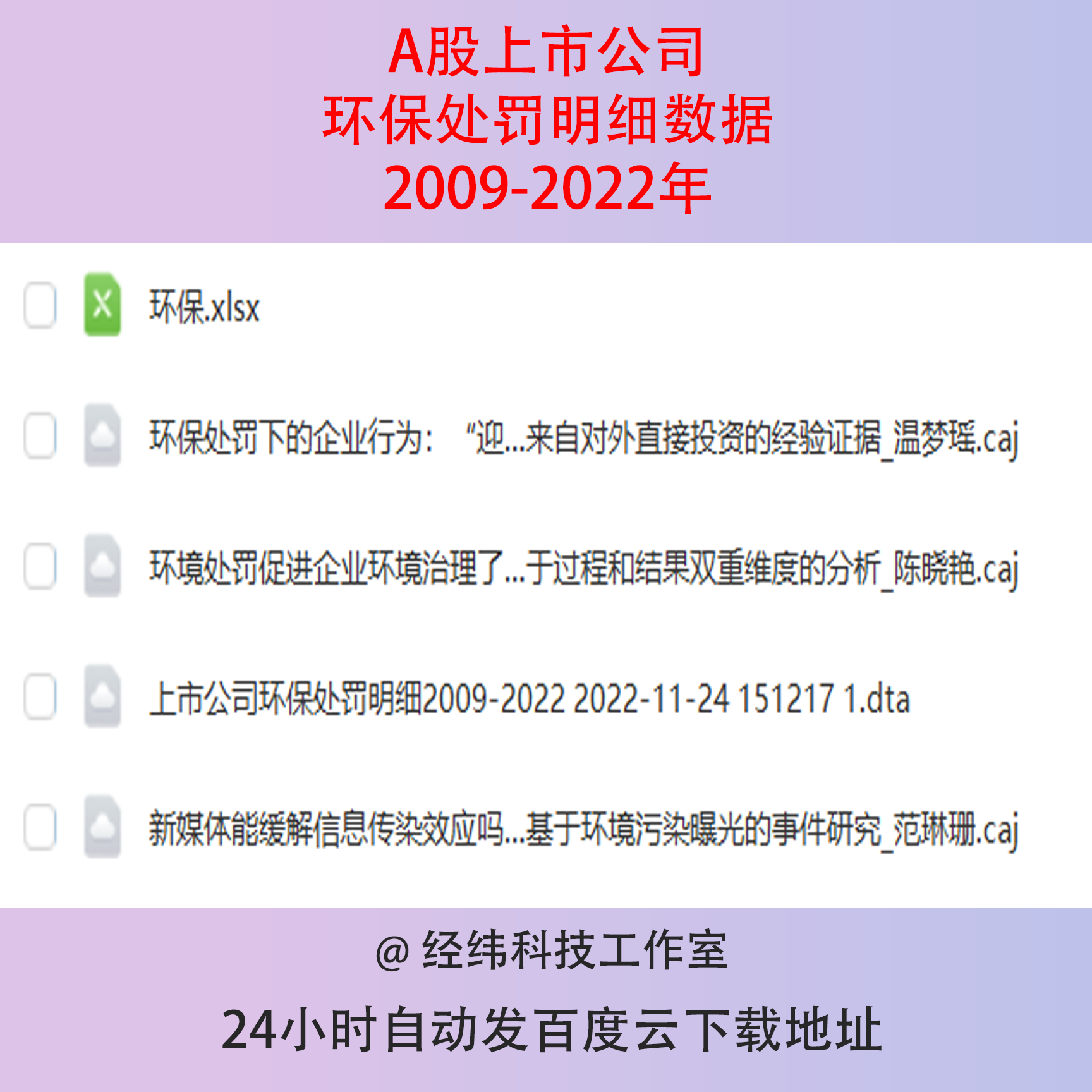 2009-2022年A股上市公司环保处罚明细数据内容原因excel表格汇总