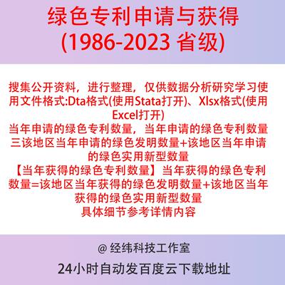 省绿色专利申请与获得数2023-1986年StataDta+Xlsx格式已匹配编码