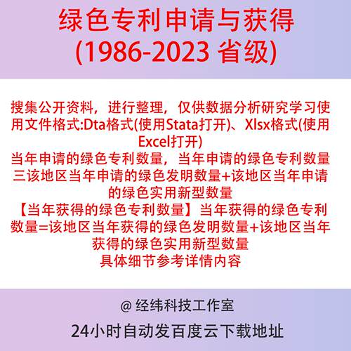 省绿色专利申请与获得数2023-1986年StataDta+Xlsx格式已匹配编码