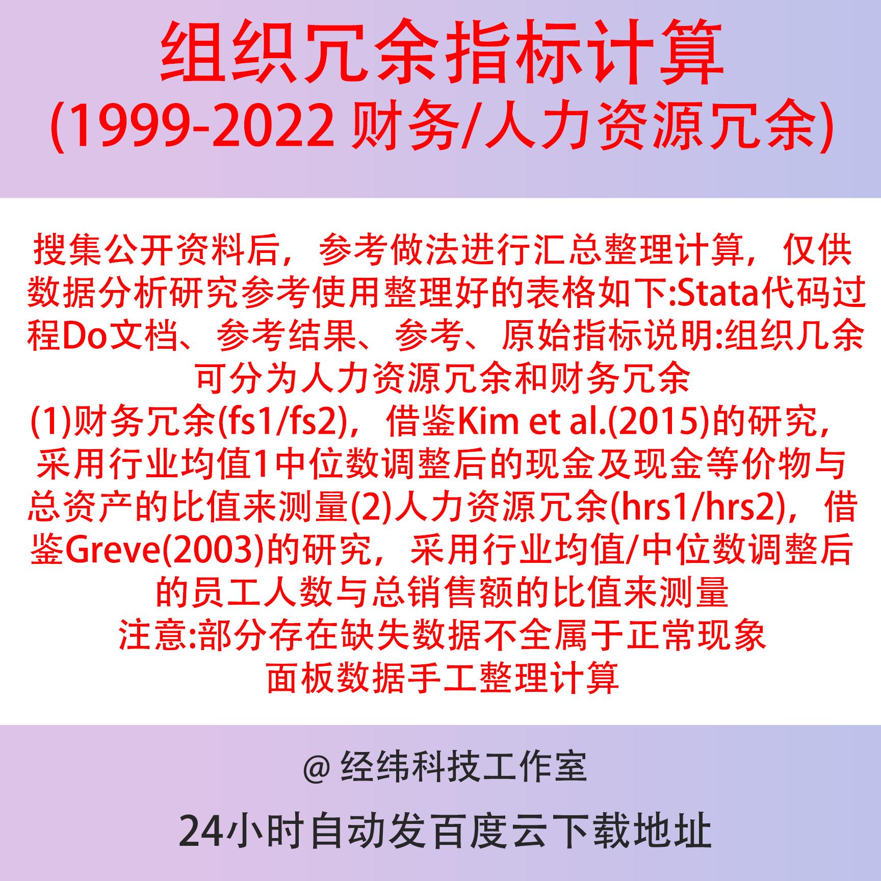 组织冗余指标计算2022-1999财务/人力资源冗余 含Stata代码Do文档