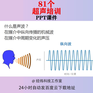 超声培训PPT课件基础知识妇科腹部甲状腺颈部血管阑尾炎下肢心脏