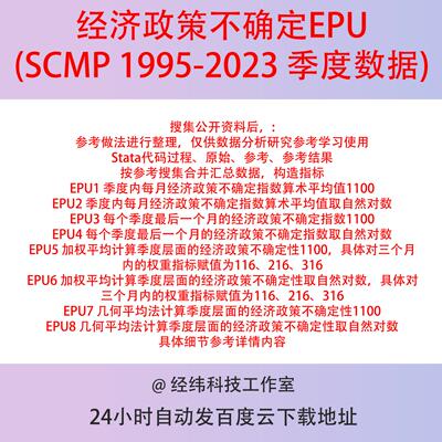 年度经济政策不确定性指数EPU1995-2023 SCMP数据整理含Stata代码
