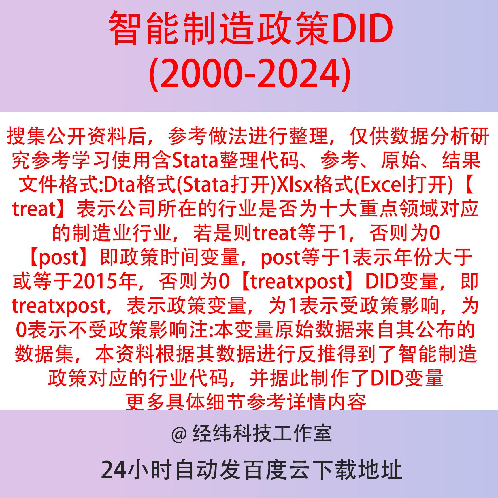 智能制造政策DID变量2024-2000上市公司数据含Stata代码参考结果