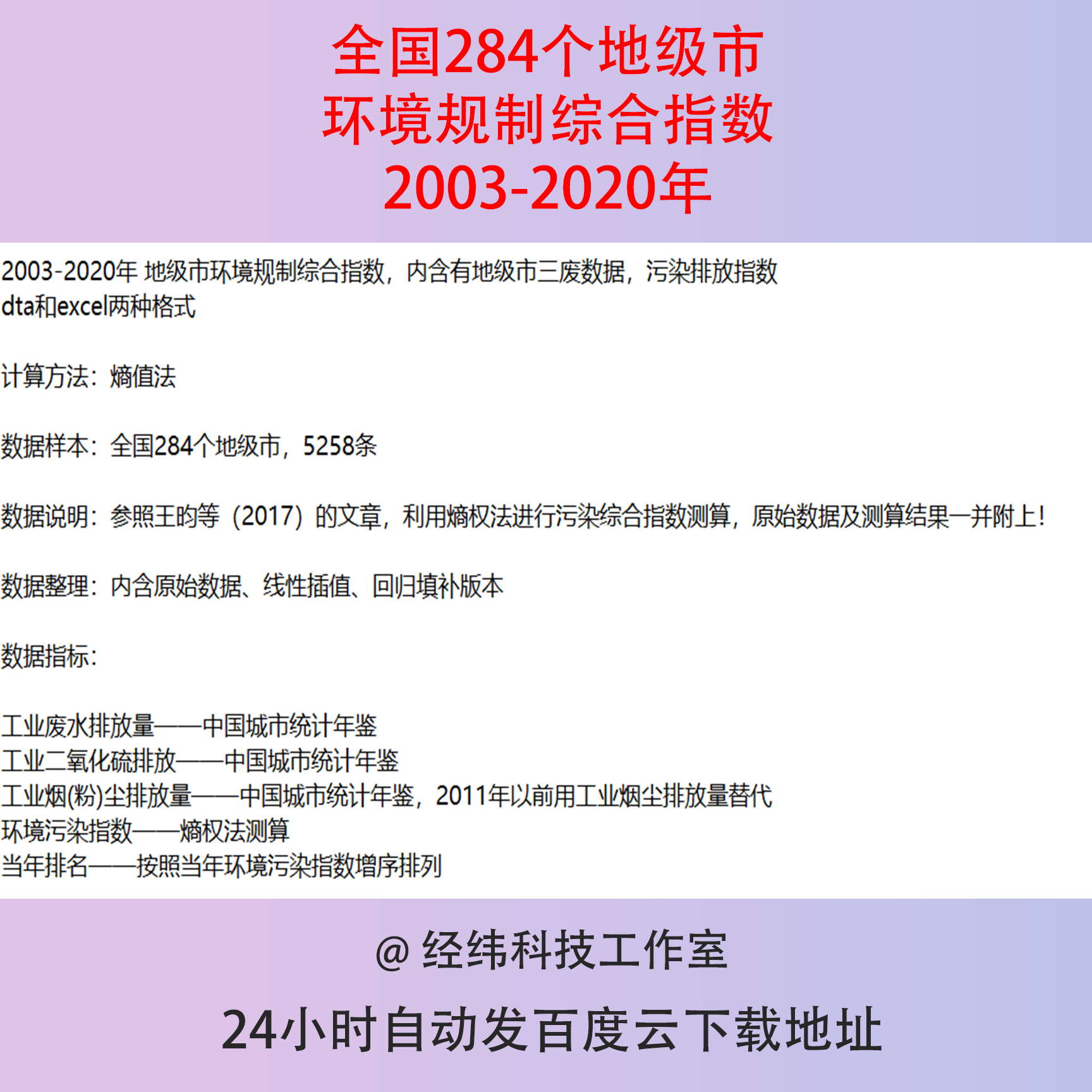 2003-2020全国284个地级市环境规制综合指数工业环境污染废水排放