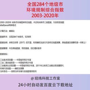 2003-2020全国284个地级市环境规制综合指数工业环境污染废水排放