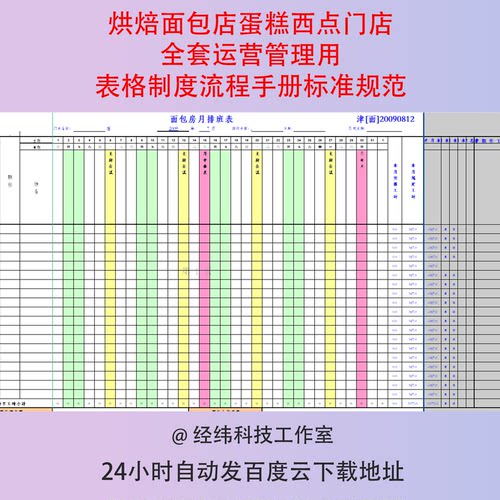 烘焙面包店蛋糕西点门店全套运营管理用表格制度流程手册标准规范