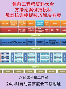 售前工程师资料大全方法论案例招投标规划培训模板技巧解决方案