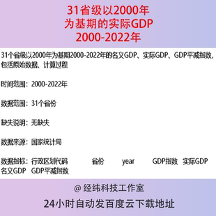 2000-2022年全国31省份实际GDP 名义GDP 平减指数 以2000基期数据