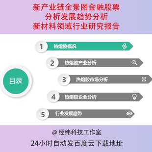 新产业链全景图金融股票分析发展趋势分析新材料领域行业研究报告