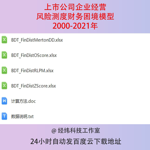 企业经营风险测度财务困境模型ZScore、OScore、MertonDDRLPM