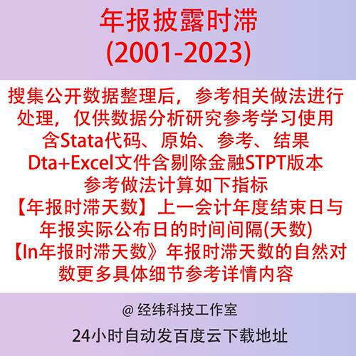 上市公司年报披露时滞数据2023-2001Stata代码匹配行业含剔除版本