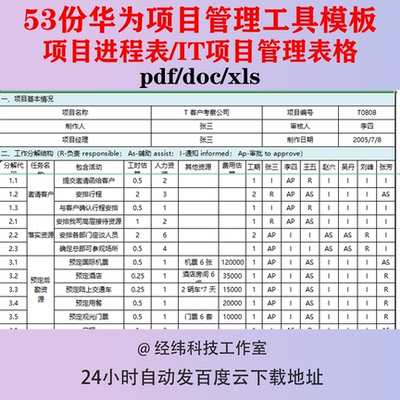 华为项目管理工具模板模板表格任务书WBS表进度计划表风险IT总结