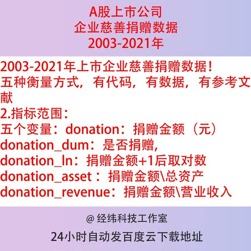 2003-2021上市企业慈善捐赠数据 五种衡量方式stata代码原始数据