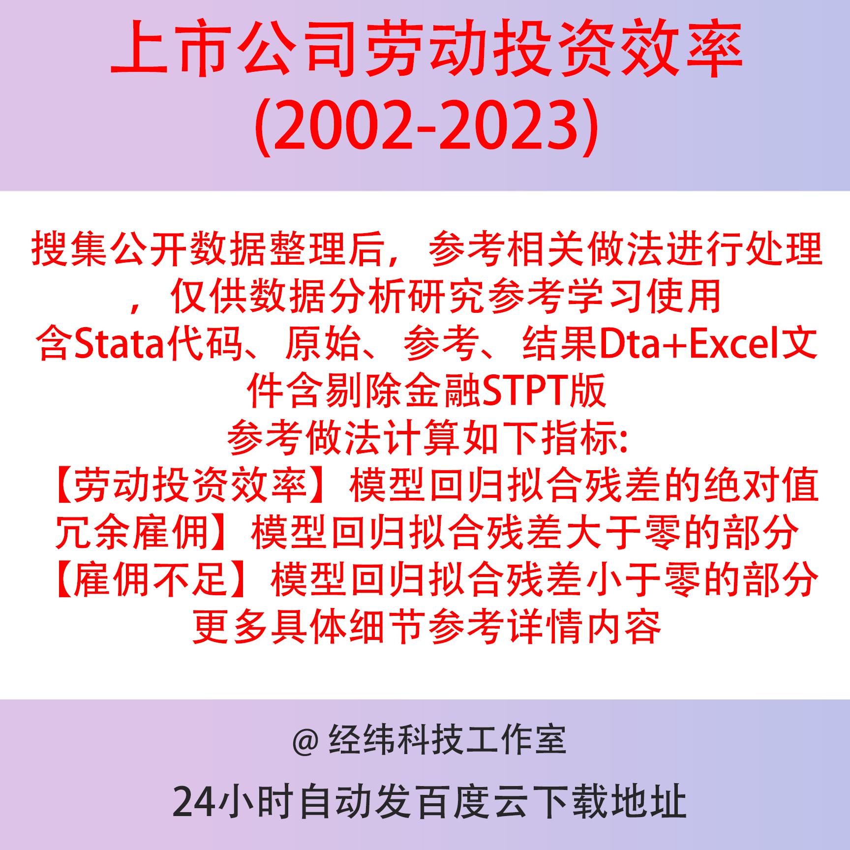 上市公司劳动投资效率2023-2002年数据含原始参考Stata代码Do文档