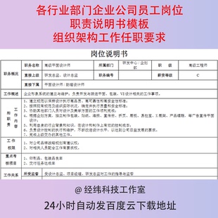 各行业部门企业公司员工岗位职责说明书模板组织架构工作任职要求