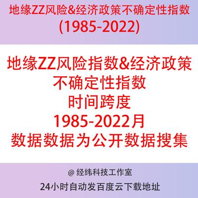地缘政治风险指数&经济政策不确定性指数数据整理1985-2022月数据
