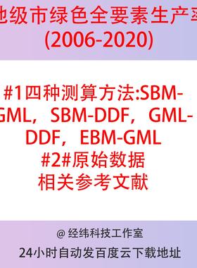 地级市绿色全要素生产率（2006-2020）Excel版本.