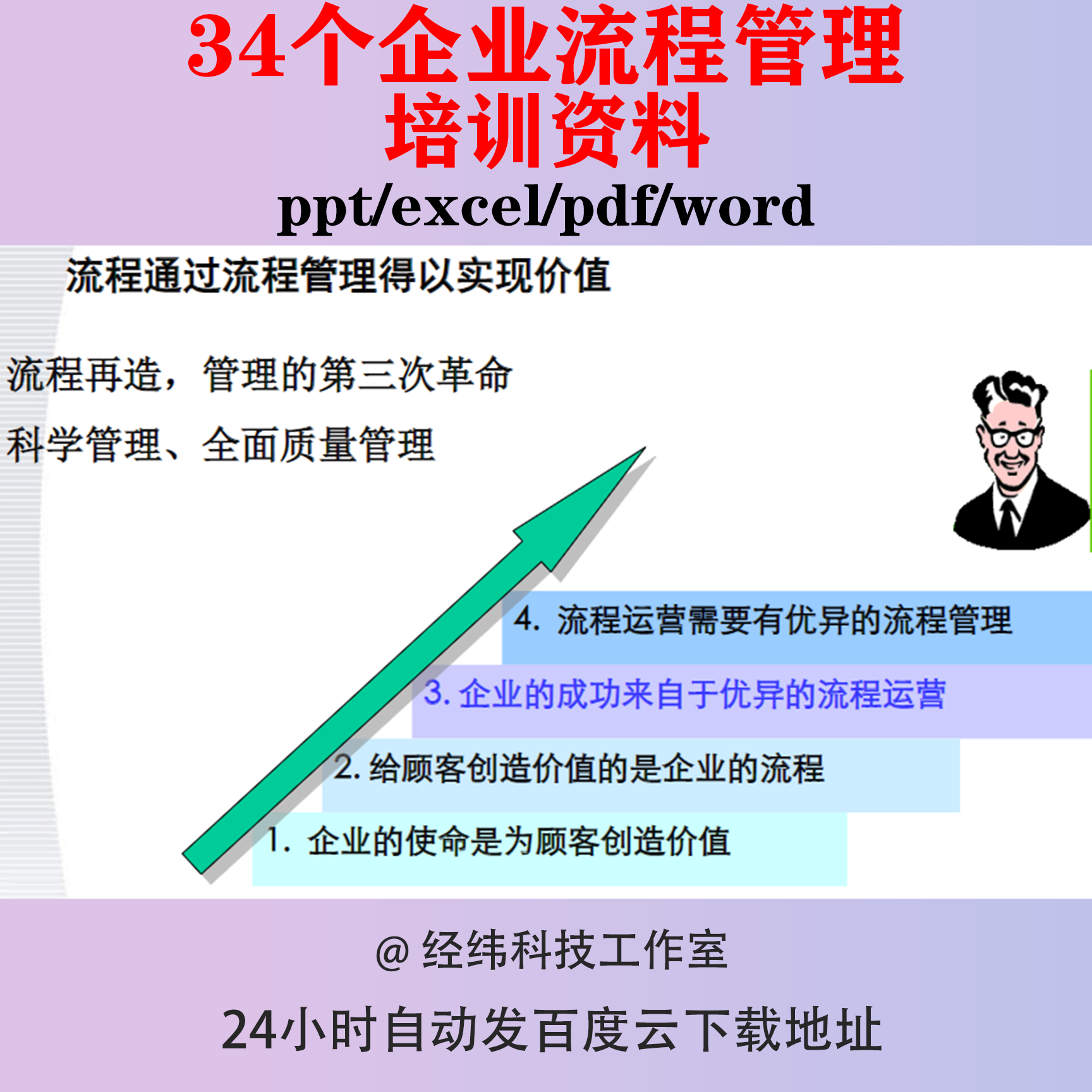 企业流程图制作管理培训PPT课件核心业务梳理IPD设计VISIO优化 商务/设计服务 设计素材/源文件 原图主图