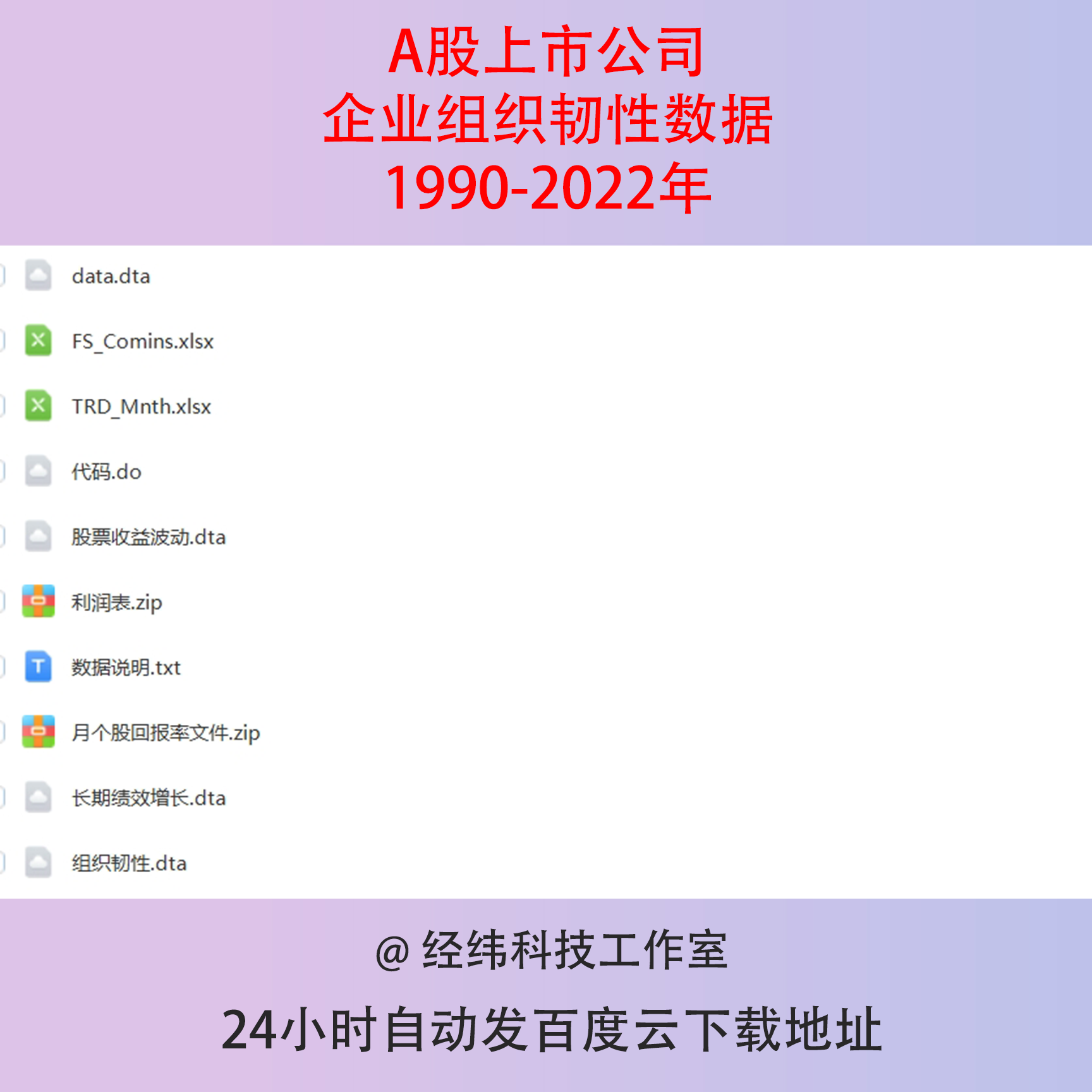 1990-2022年上市公司企业组织韧性数据stata计算代码原始数据结果
