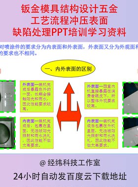 钣金模具结构设计五金工艺流程冲压表面缺陷处理PPT培训学习资料
