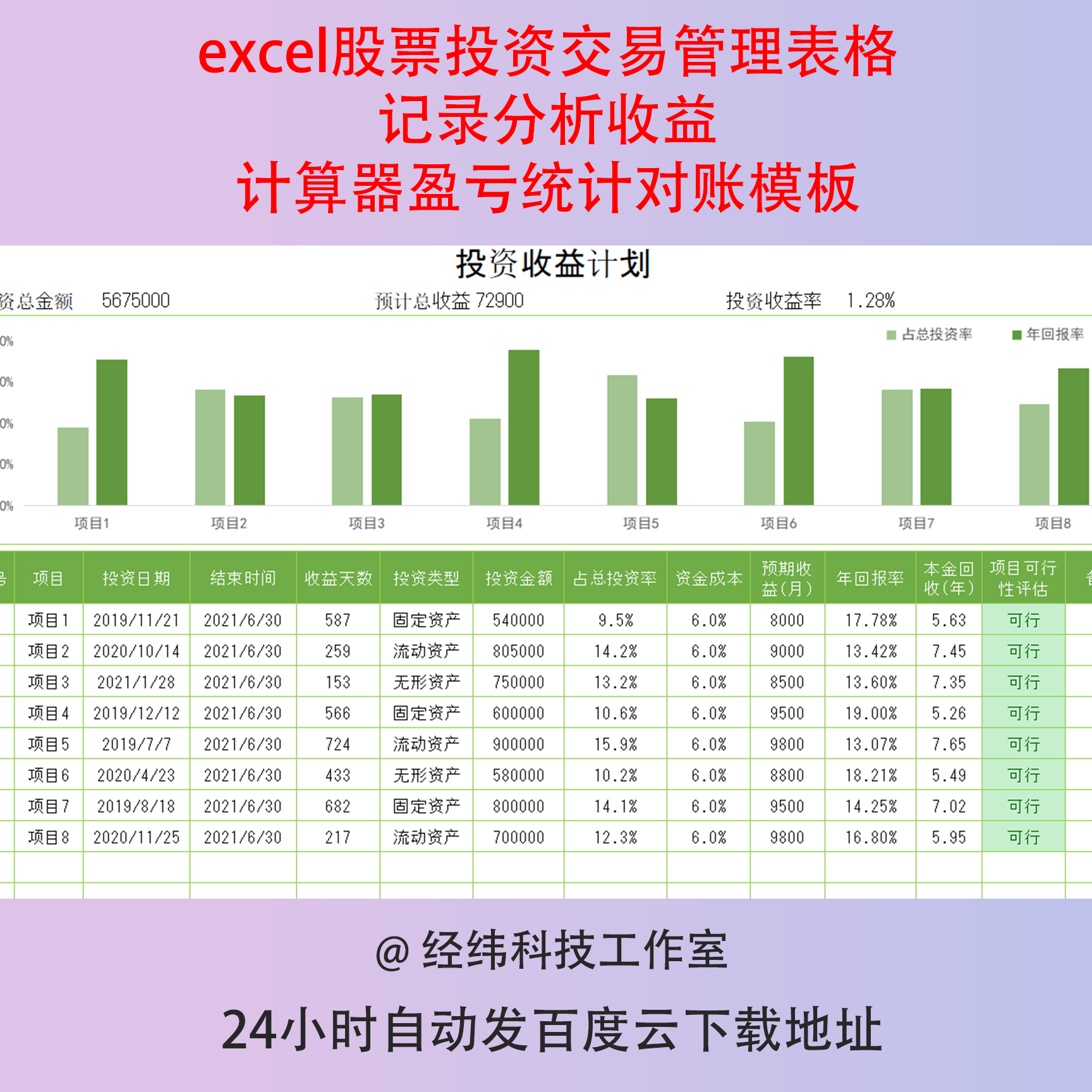 excel股票投资交易管理表格记录分析收益计算器盈亏统计对账模板