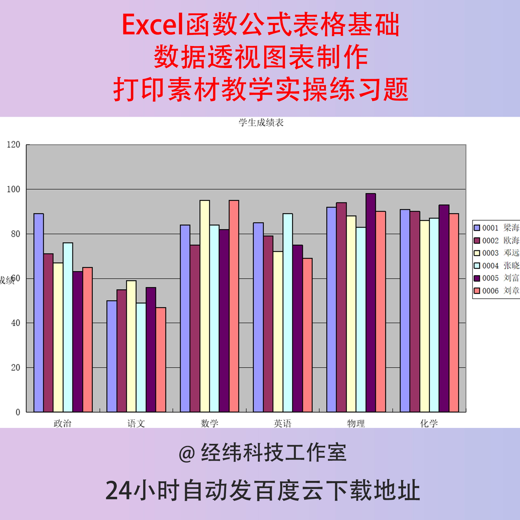 Excel函数公式表格基础数据透视图表制作打印素材教学实操练习题图片