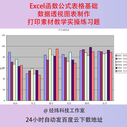 Excel函数公式表格基础数据透视图表制作打印素材教学实操练习题