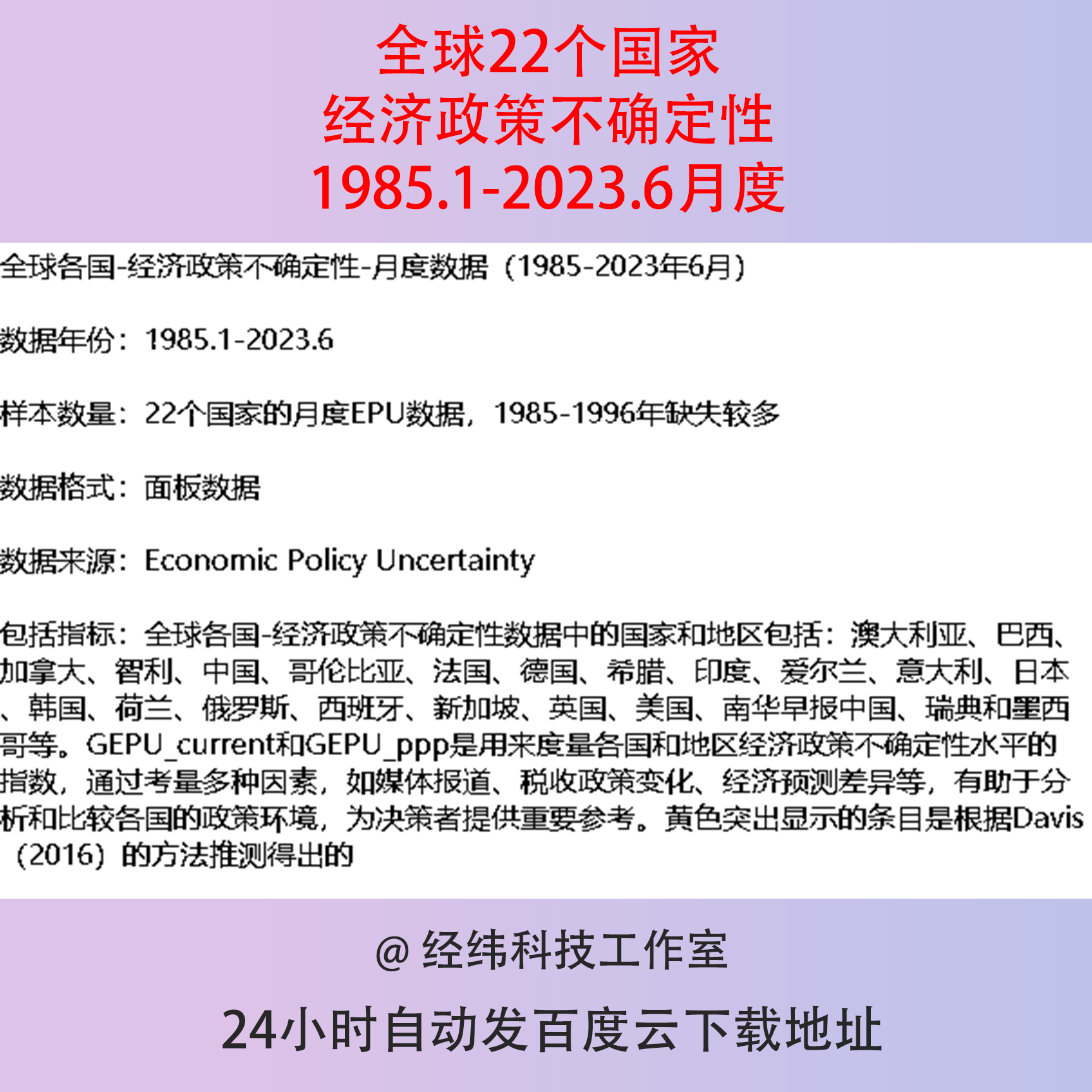 1985-2023全球22个国家各国经济政策不确定性月度EPU数据汇总表格