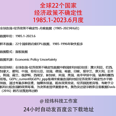 1985-2023全球22个国家各国经济政策不确定性月度EPU数据汇总表格