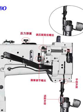博865高柱车 电3动289单针综送合料竖长型高头车 吃厚特高型宇缝