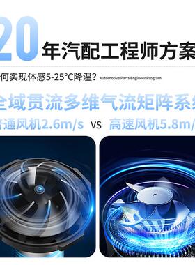 20夏21185新款车汽通风坐垫车载空调制冷座垫冰丝单座透气吹季风