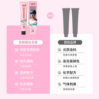 拾魅潮染发膏理发店专用微潮色单支盖白发染发剂发廊批发持久固色