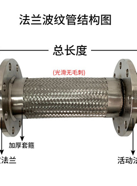 极速软连接/金属软管/法兰式不锈钢波纹管DN5065I801001251502003