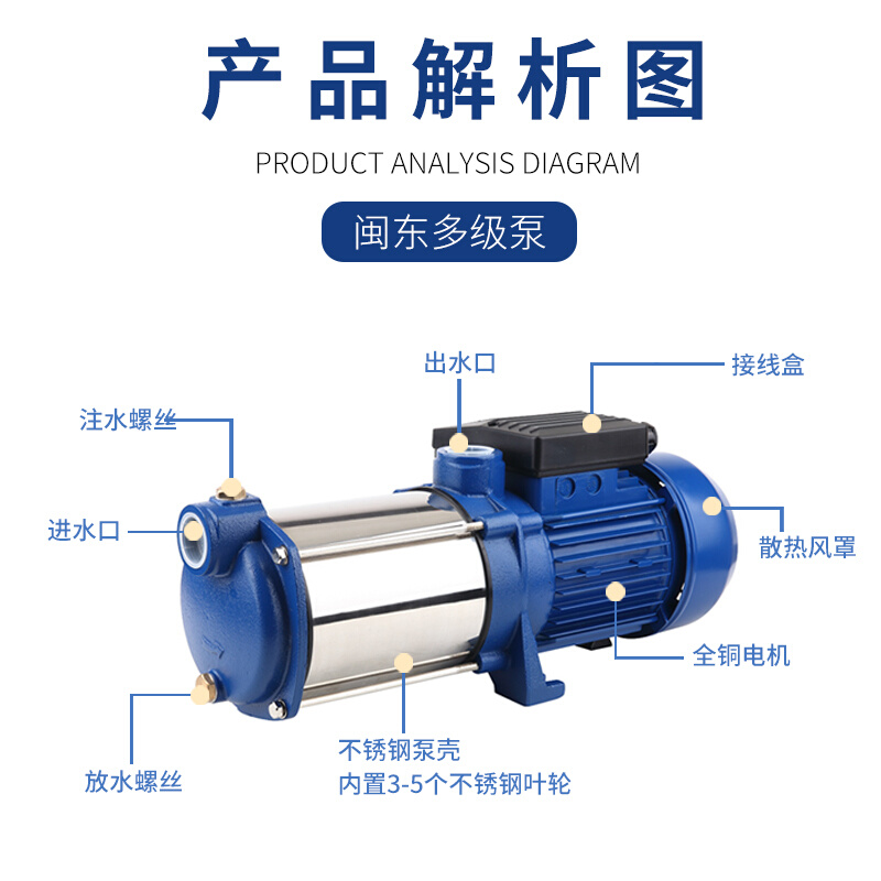 厂销闽东电机家用220V井水泵高扬程农用灌溉大流量不锈钢抽水机多
