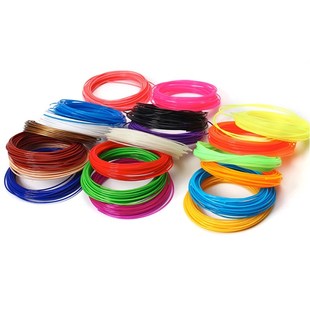 for Plastic Transparent suitable PLA Wood White Meter