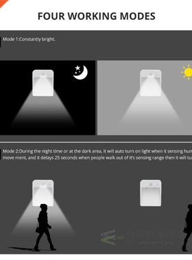 Automatic PIR Infrared Motion Sensor Stairs Led Light Bedro