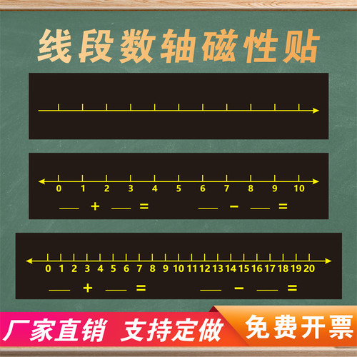 数轴教具儿童加减法运算小学生数学课堂教学数射1米10段线段图黑板贴写粉笔可移动软磁重复擦写磁吸教学